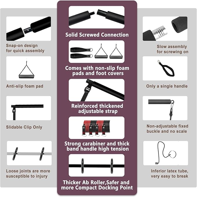 Ultimate Pilates bar kit.Multiple Fitness bar with Resistance Bands, Ab Rollers. Core Strength Training Equipment. Squat Machine for Men and Women. Portable Home Gym