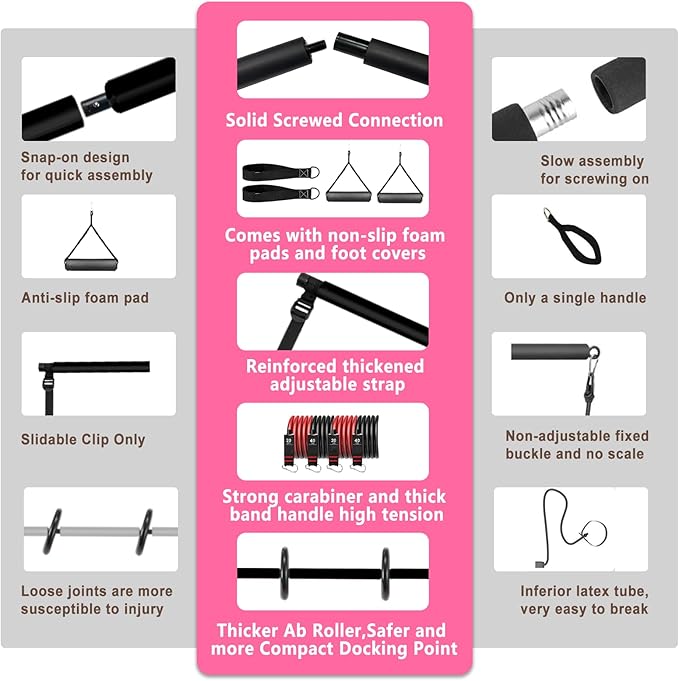 Ultimate Pilates bar kit.Multiple Fitness bar with Resistance Bands, Ab Rollers. Core Strength Training Equipment. Squat Machine for Men and Women. Portable Home Gym