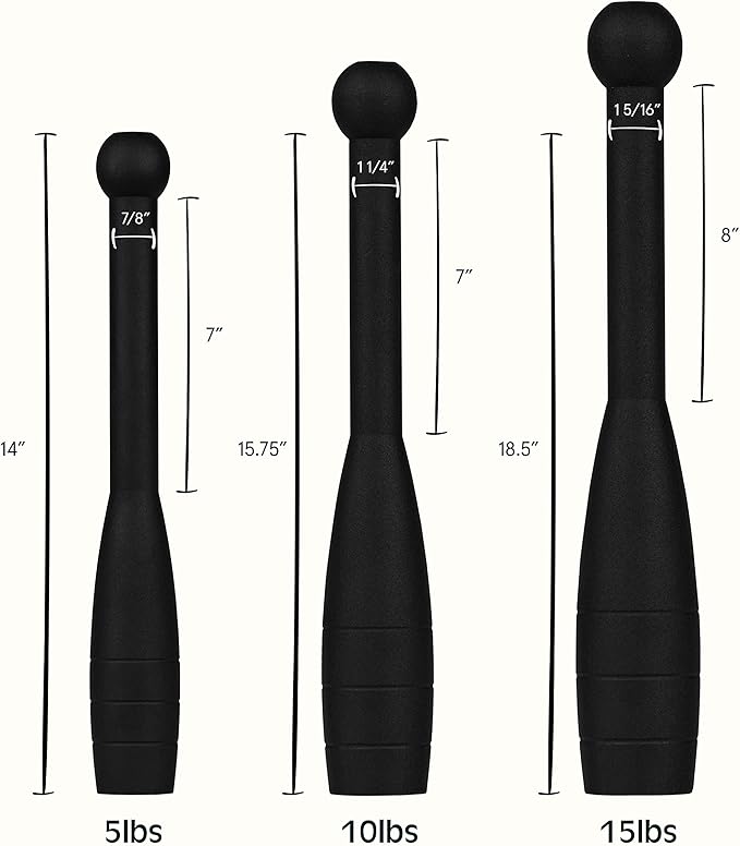Retrospec Grip Steel Club Strength Training 5, 10, 10, 15lb 15lb Options
