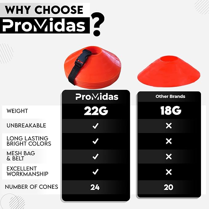 Soccer Cones for Training - (24 50 & 100 Pcs)