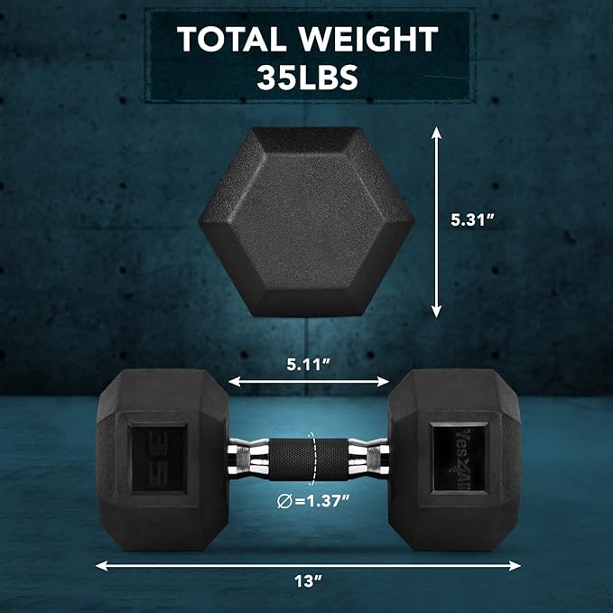 Yes4All Rubber Grip Encased Hex Dumbbell – Hand Weights With Anti-Slip 5-50 LBS Single