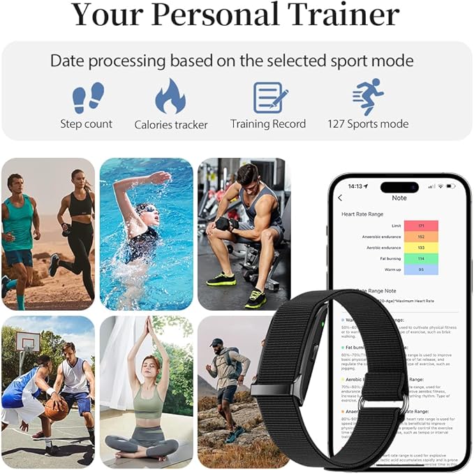 Smart Health Wristband for Men Women, Wearable Activity & Fitness Tracker with GPS, 100+ Sport Modes, Measuring Heart Rate, Health, Sleep, Stress, IP68 Waterproof Health Tracker with Free App