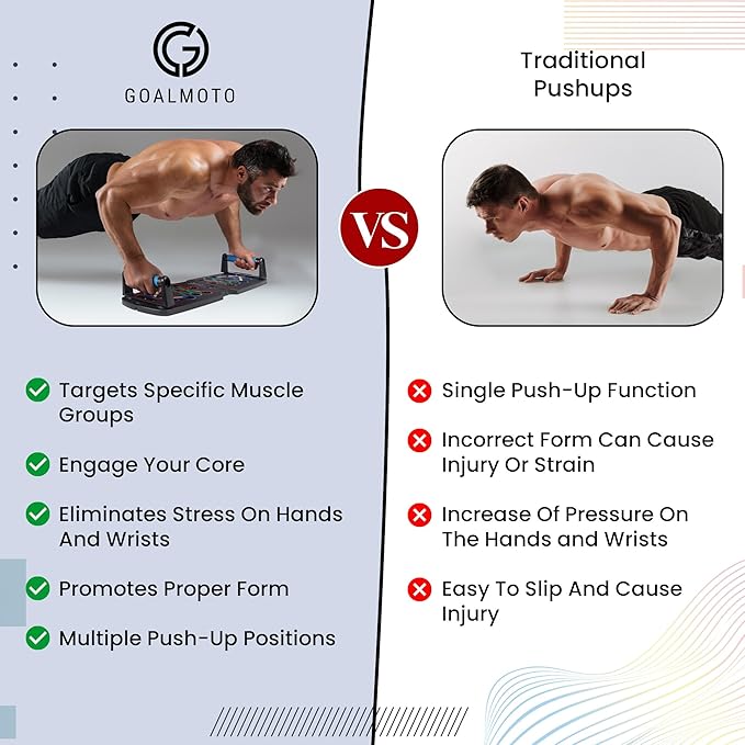 Solid Push Up Board with Automatic Smart Counter, Foldable Push Up Board, Push Up Bar at Home Gym, Professional Strength Training Equipment For Man and Women, Gift for Boyfriend