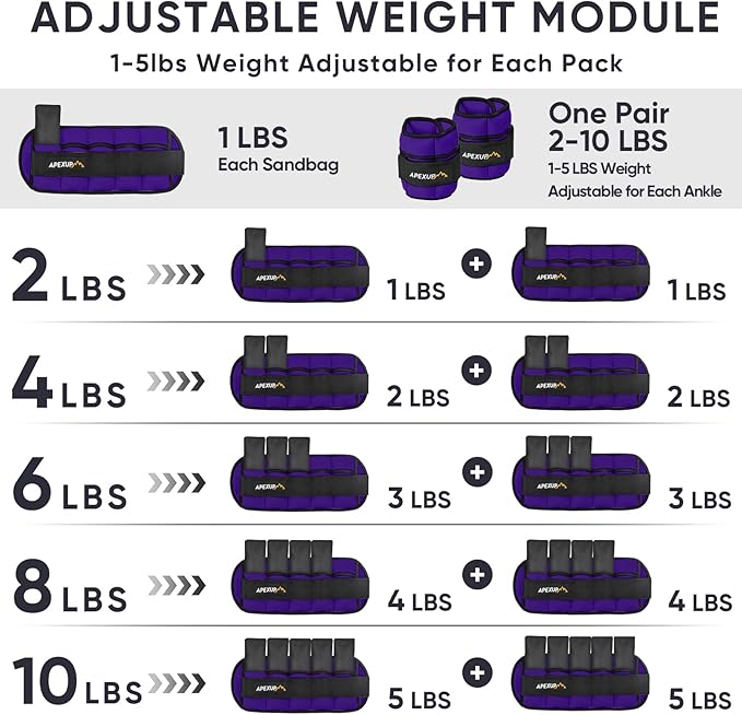 APEXUP 10lbs/Pair Adjustable Ankle Weights for Women and Men