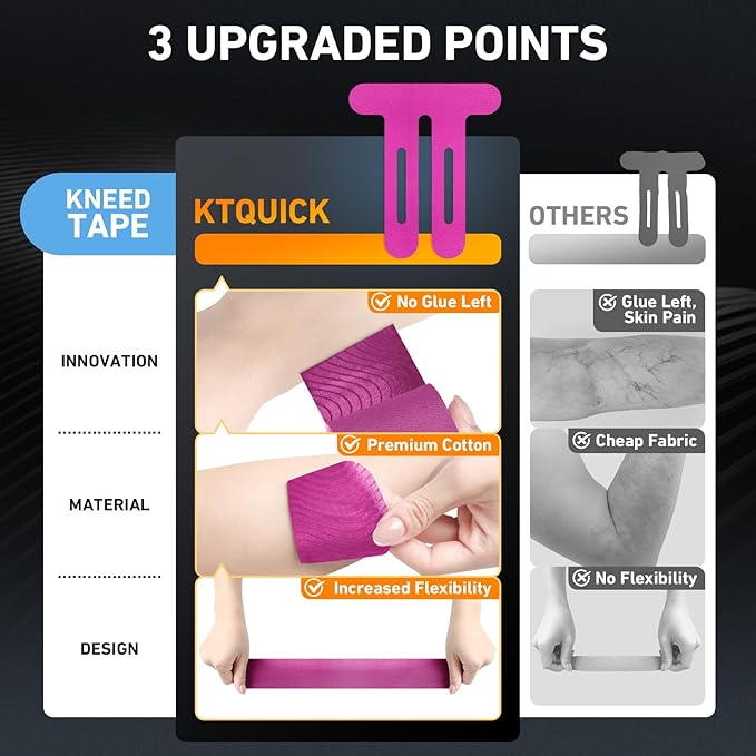 Kinesiology Tape for Knees Pre Cut, 12 PCS Upgrade KTQUICK Knee Tape For Knee Pain Relief Pre Cut, Original Cotton Knee Tape, Flexible & Durable Sports Tape for Support & Comfort During Workouts, Pink