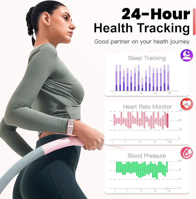 Sleep & Fitness Tracker for Women Men | 24/7 Heart Rate, Blood Oxygen & Stress Monitor | Step & Calorie Counter | IP68 Waterproof Activity Tracker, (No App Subscription) (Pink)