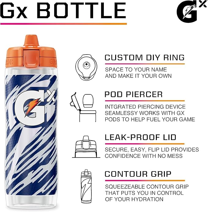 Gatorade Gx NFL Non-Slip Squeeze Bottles 30 fl