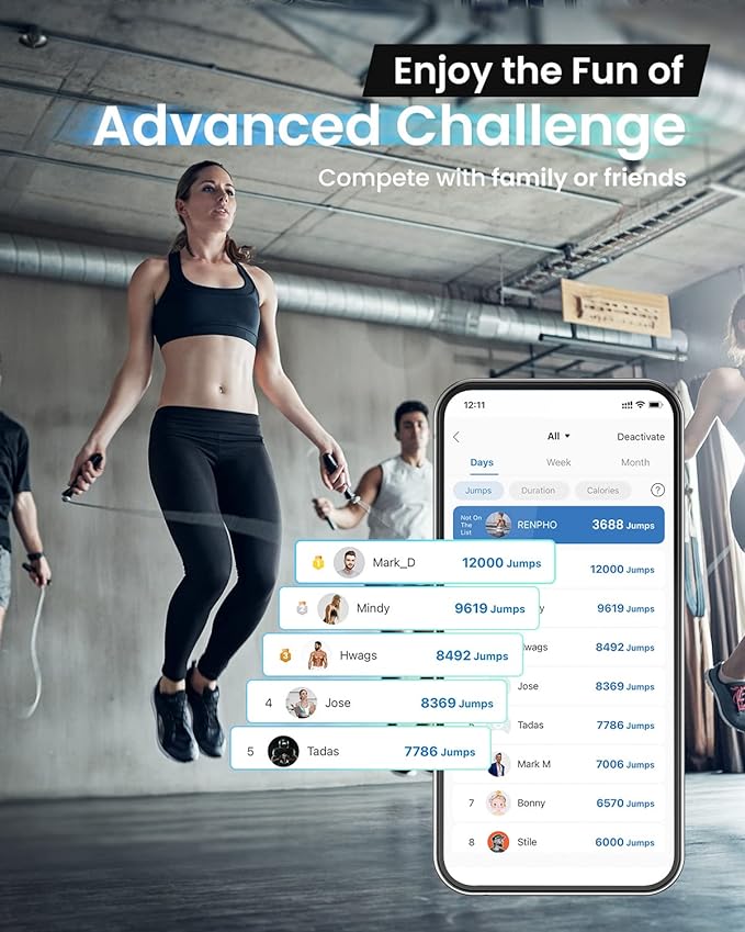RENPHO Smart Jump Rope - APP Data Storage