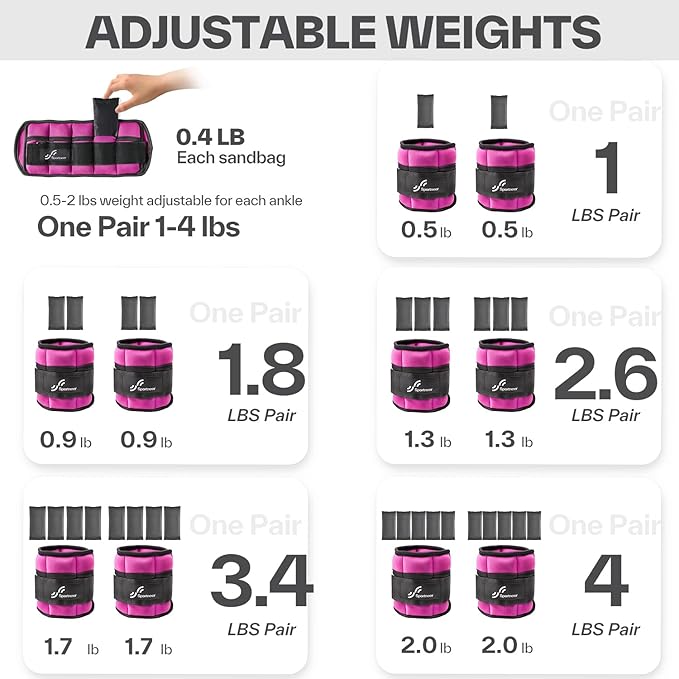 Sportneer Adjustable Ankle Wrist Weights for Men Women Kids 2 lbs 1 Pair 4 lbs
