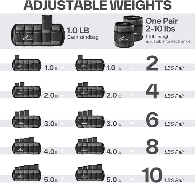 Sportneer Adjustable Ankle Weights 1 Pair 2 4 6 8 8 10 10 Lbs Jogging,1-5 lbs 1 Pair 2-10 lbs