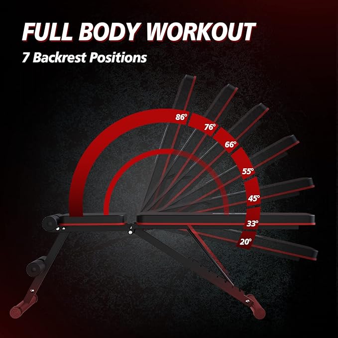 Weight Bench Press