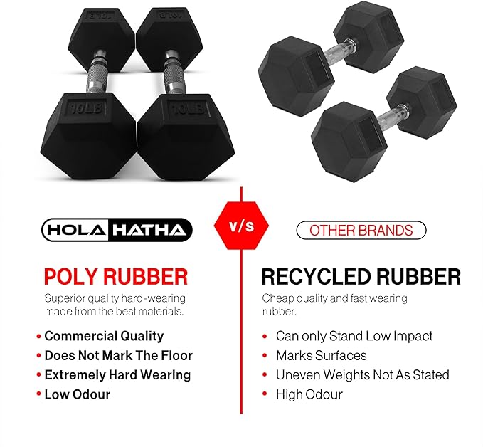 HolaHatha Hexagonal Dumbbell Free Hand Weight Set w/Rack