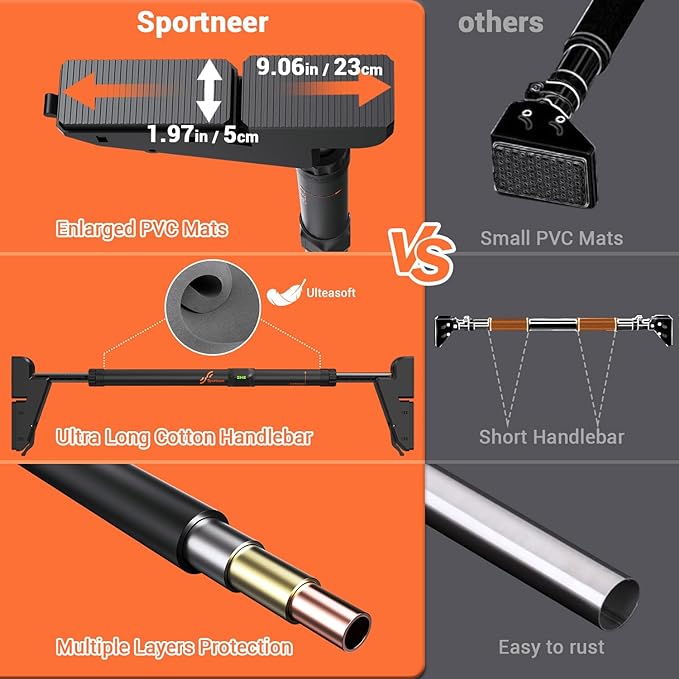 Sportneer Pull Up Bar: Adjustable Width Locking Mechanism