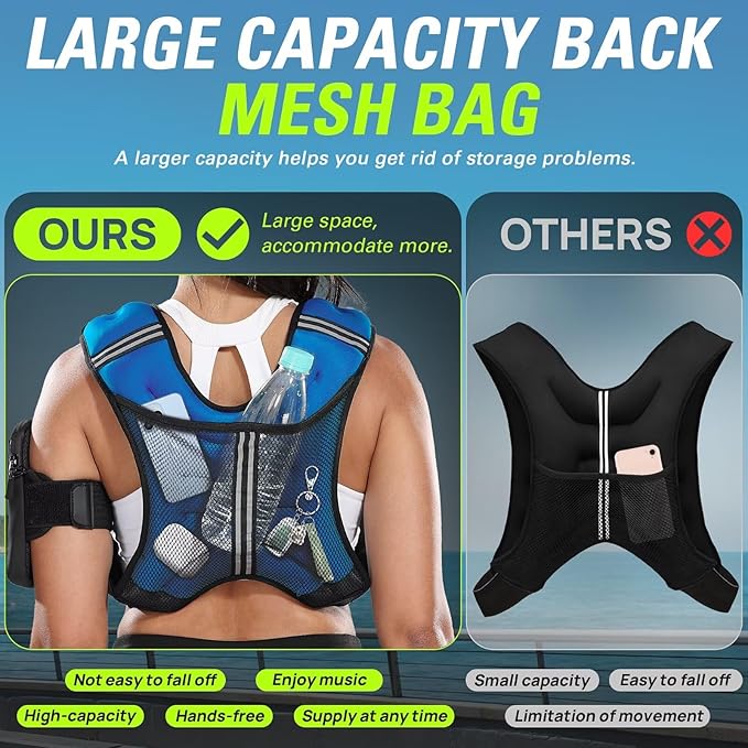 Weighted Vest for Women Men BeatBoost 5 10 15 20 25 30 lb Weight Vest with Ironsand for Walking Strength Training Running Workout