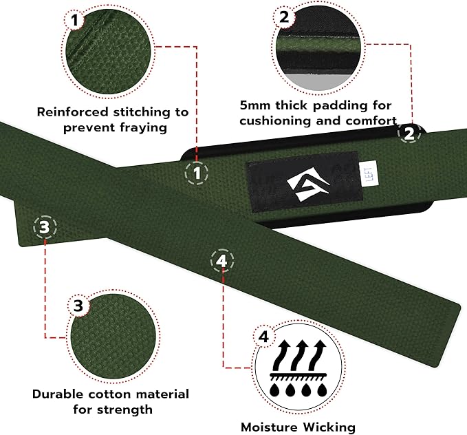 Lifting Wrist Straps for Weightlifting, Powerlifting & Deadlifts – 23” Neoprene Padded Cotton Straps for Strength Training & Gym Workouts - Maximum Grip Support for Men & Women