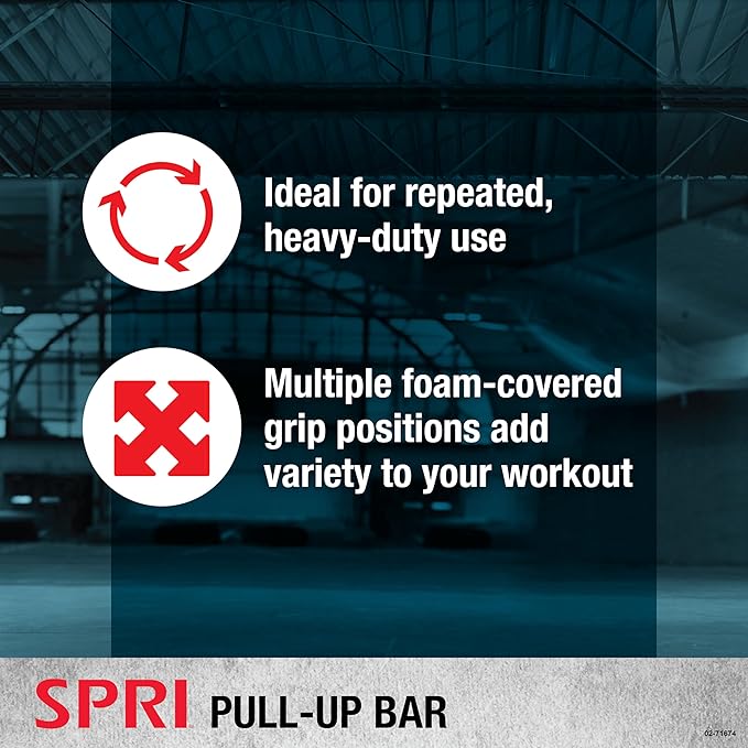 SPRI Pull Up Bar - 8-Grip and 12-Grip 300 Pounds 32 in.