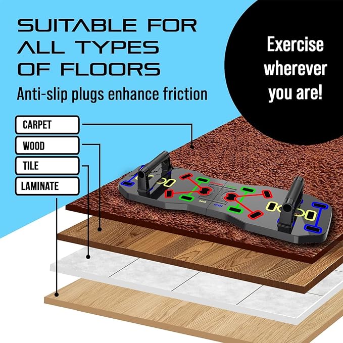 AERLANG Push Up Board 10 in 1 Push