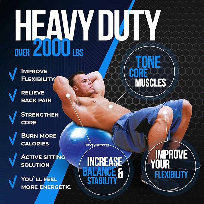 Exercise Ball – Extra Thick Eco-Friendly & Anti-Burst 2200lbs, Stability