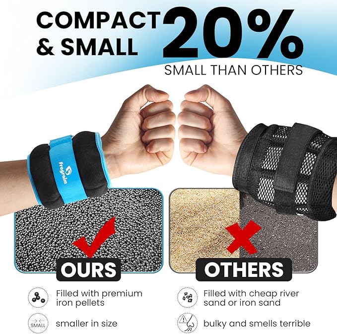 Ankle Weights for Women 1/2/3/4/6/8/10/12/15/20 LBS 1 Pair