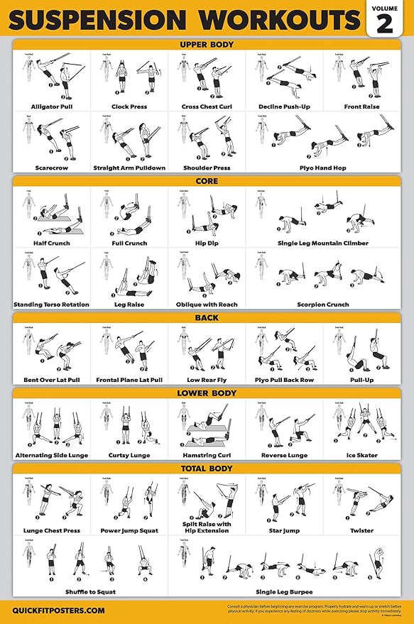 16 Pack - Exercise Workout Poster Set: Dumbbell , Suspension , Kettlebell , Bands , Medicine Ball , Battle Rope , Stretching , Bodyweight , Barbell , Yoga , Exercise Ball (PAPER - NOT LAMINATED , 18" x 24" )