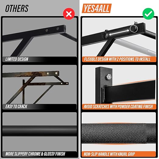 Yes4All Heavy Duty Wall Mounted Pull Up Bar