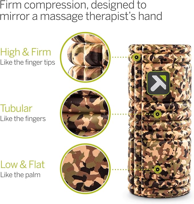 TRIGGERPOINT PERFORMANCE THERAPY GRID Foam Roller for Exercise (13-Inch), Camo