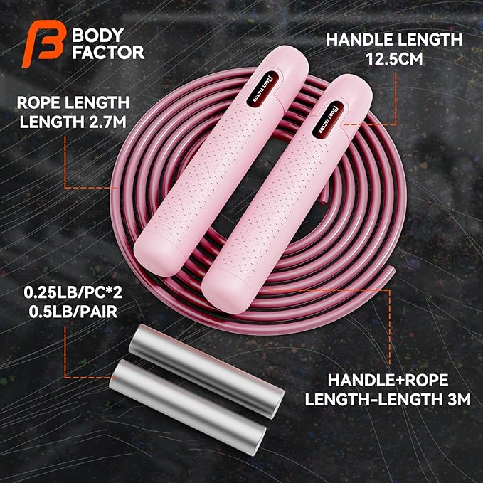 Jump Rope with Counter for Men