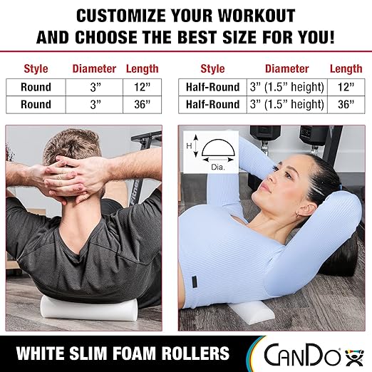 CanDo Slim White PE Foam Rollers for Exercise 3" x 36" Round