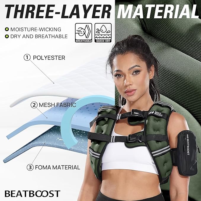 Weighted Vest for Women Men BeatBoost 5 10 15 20 25 30 lb Weight Vest with Ironsand for Walking Strength Training Running Workout