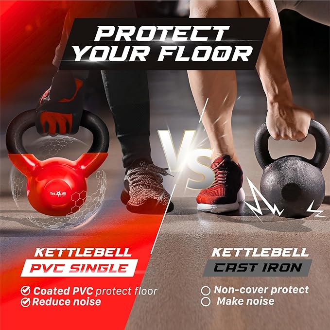 Yes4All Combo Kettlebells Vinyl Coated Weight Sets Great