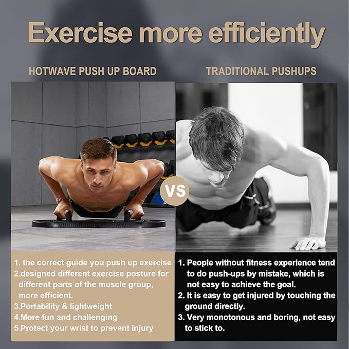 HOTWAVE Push Up Board Fitness 20 in 1 Push