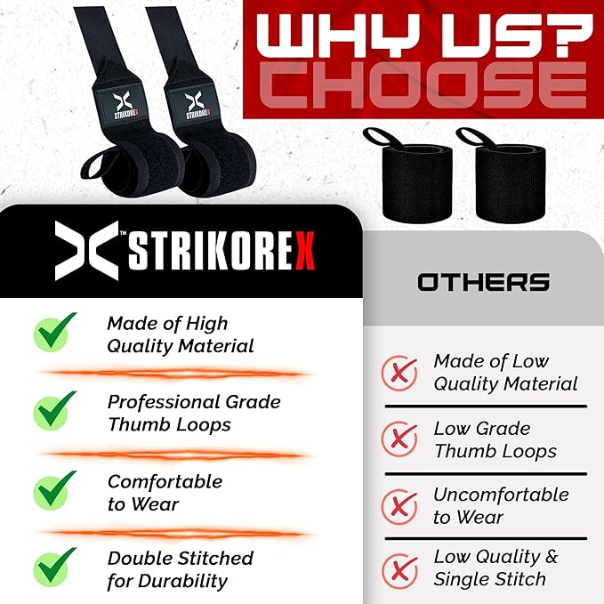 Wrist Straps for Weightlifting with Support for Men 18", Gym
