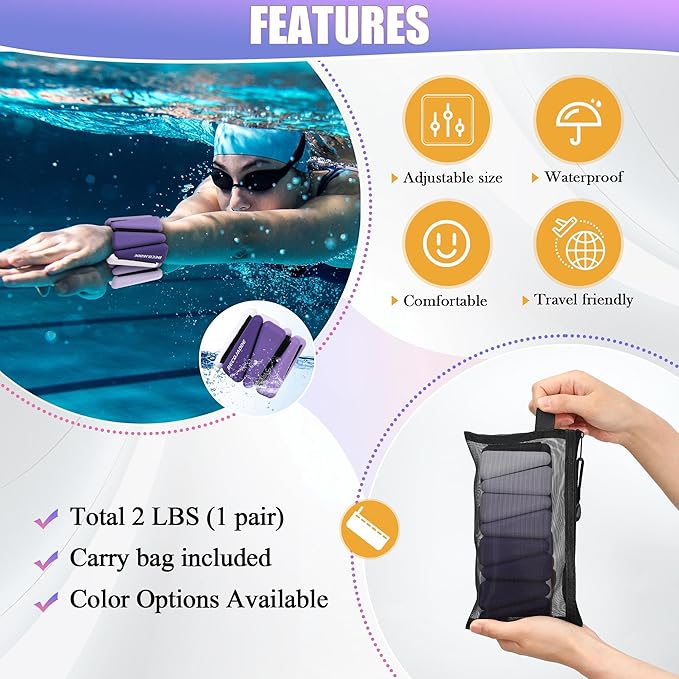 Wrist Weights for Women At Home 1Lb Ankle 2 Adjustable