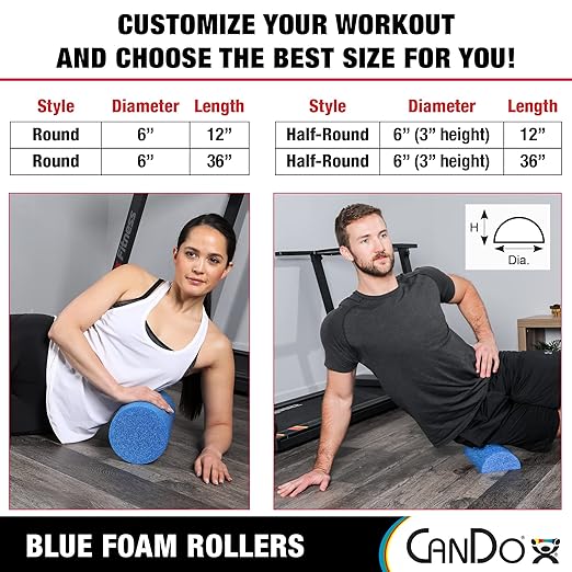 CanDo Blue PE Foam Rollers for Fitness 6" x 36" Half-Round