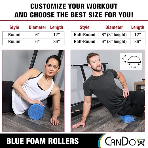 CanDo Blue PE Foam Rollers for Fitness 6 " 12" Half-Round