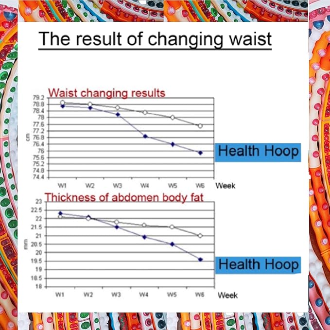 Weighted Hoop 6.84lb (3.1kg) Exercise
