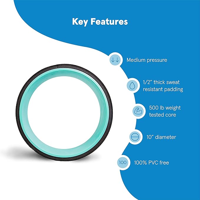 Chirp Wheel Foam Roller - Targeted Back Foam