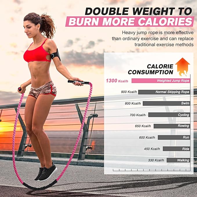 Jump Rope, Weighted Jump Ropes for Men women, 2.8lb 3.8lb 5lb Heavy Skipping Rope for Exercise, Adult Jumpropes for Home Workout, Improve Strength and Building Muscle,Total Body Workout Equipment