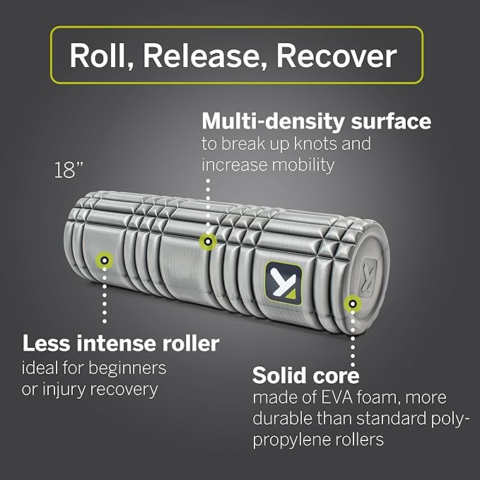 TriggerPoint CORE Foam Massage Roller with Softer Compression (12'', 18'', 18'', 36'') 36'')