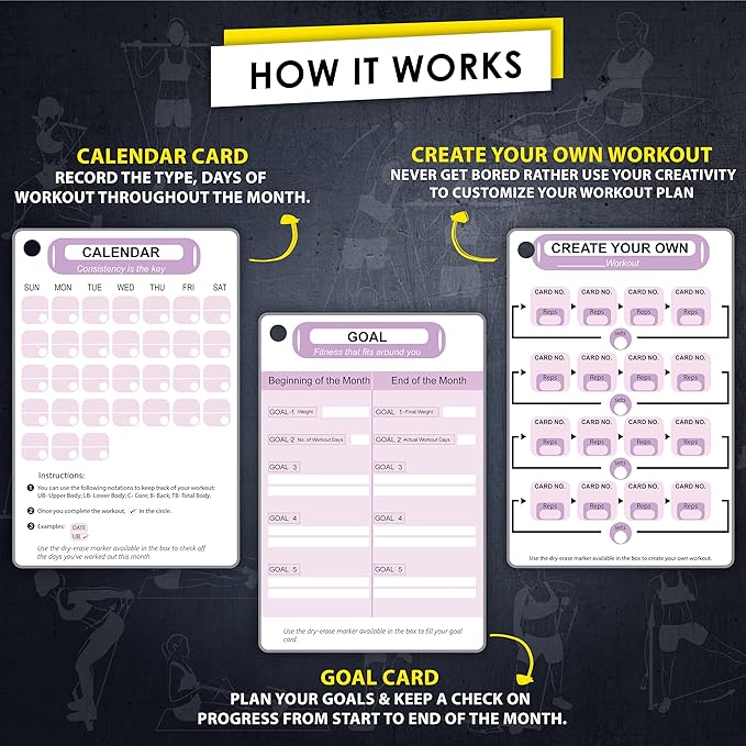 Pilates Bar Workout Cards - 58 Exercise Cards