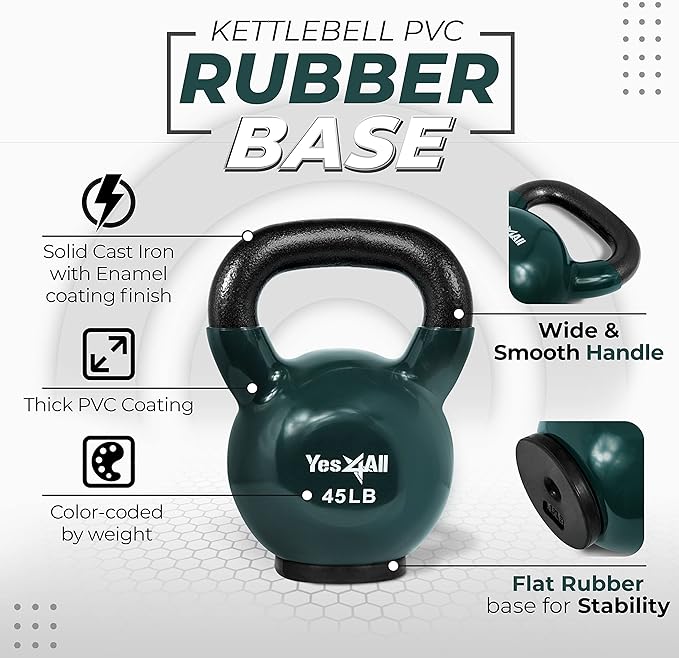 Yes4All Kettlebells Rubber Base (10-65 lbs)
