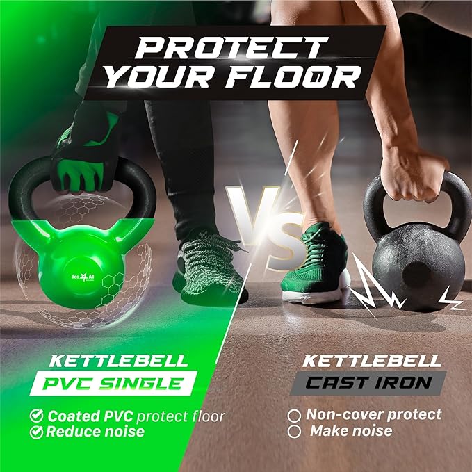 Yes4All 5-65lbs Kettlebells Vinyl Coated Cast Iron