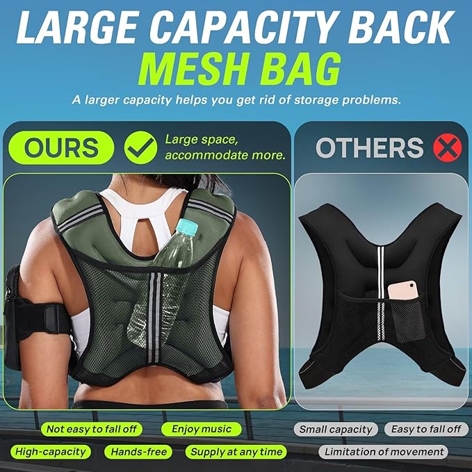 Weighted Vest for Women Men BeatBoost 5 10 15 20 25 30 lb Weight Vest with Ironsand for Walking Strength Training Running Workout