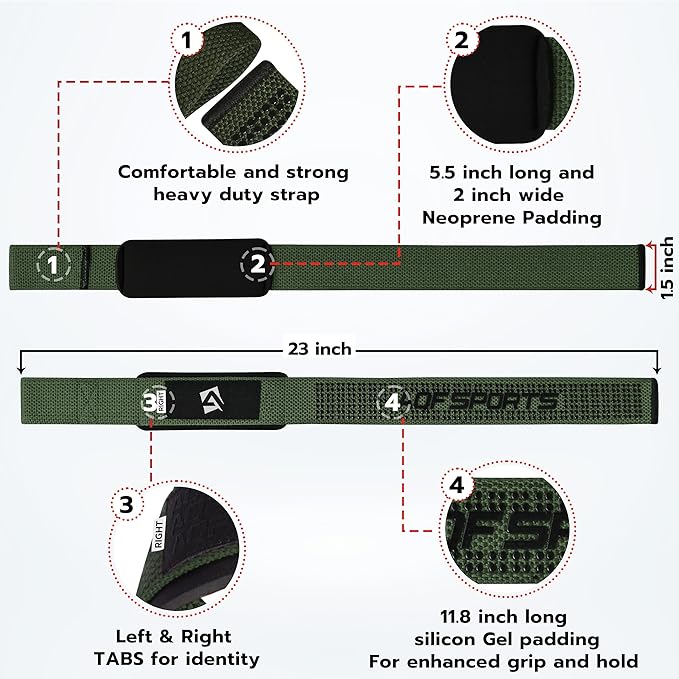 Lifting Wrist Straps for Weightlifting, Powerlifting & Deadlifts – 23” Neoprene Padded Cotton Straps for Strength Training & Gym Workouts - Maximum Grip Support for Men & Women