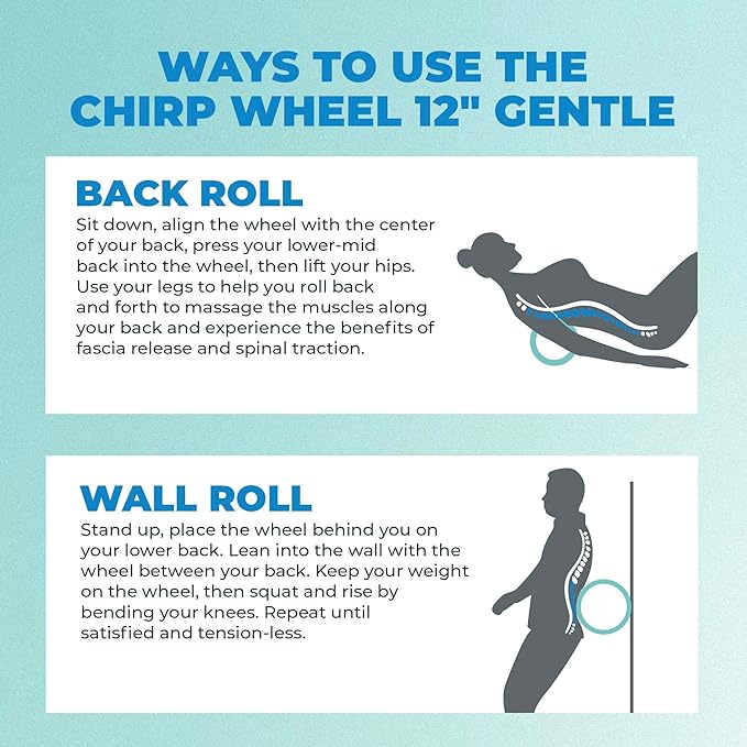 Chirp Wheel Foam Roller - Targeted Back Foam