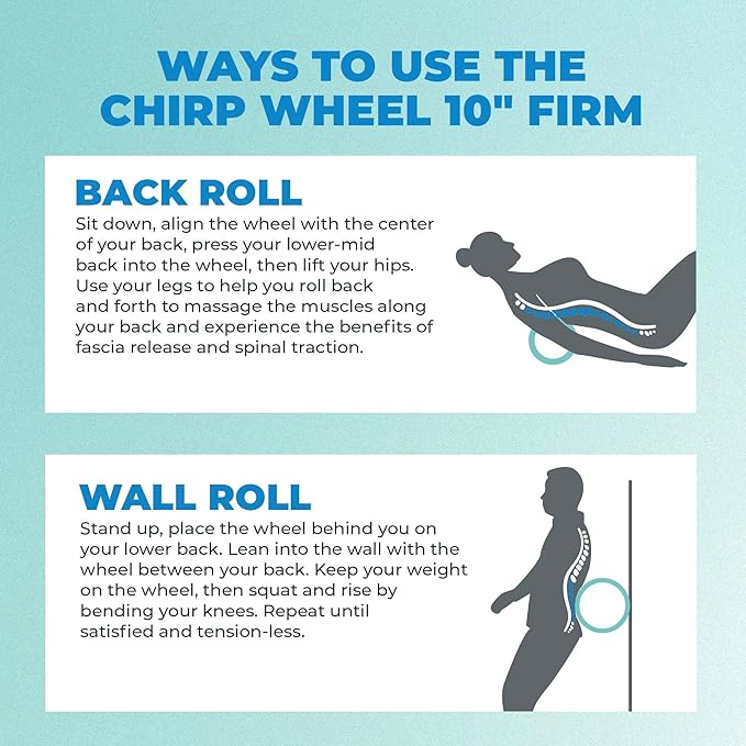 Chirp Wheel Foam Roller - Targeted Back Foam