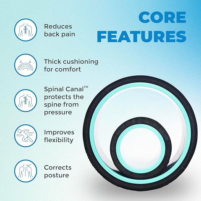 Chirp Wheel Foam Roller - Targeted Back Foam