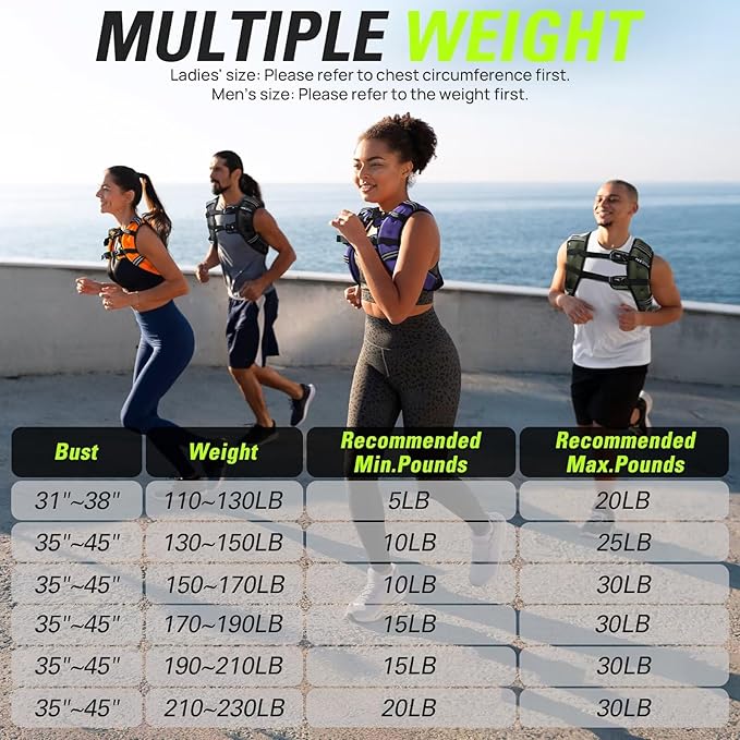 Weighted Vest for Women Men BeatBoost 5 10 15 20 25 30 lb Weight Vest with Ironsand for Walking Strength Training Running Workout