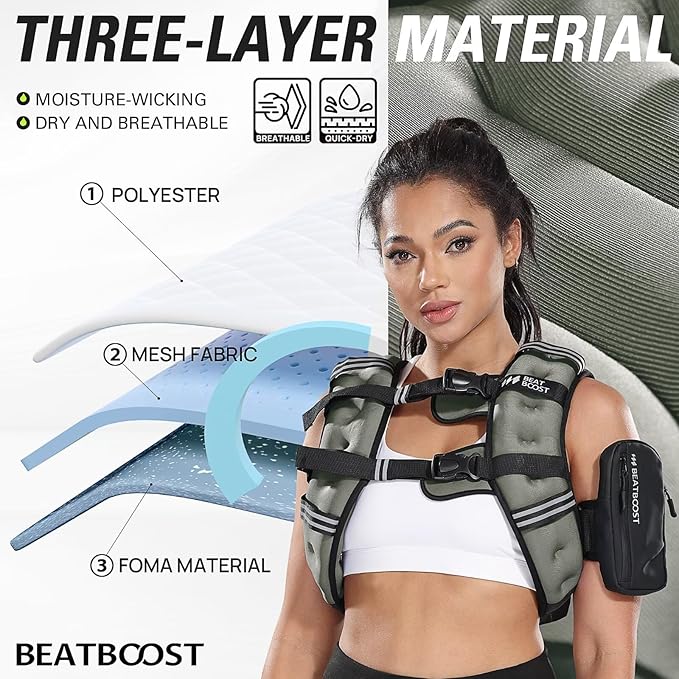 Weighted Vest for Women Men BeatBoost 5 10 15 20 25 30 lb Weight Vest with Ironsand for Walking Strength Training Running Workout