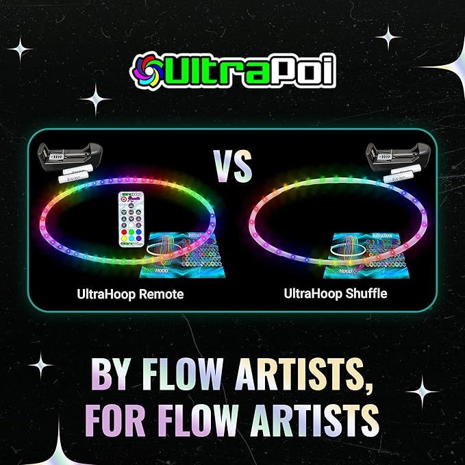 UltraHoop Remote LED Hoop - Wireless Control 60 300+ Modes 34” x 3/4" OD
